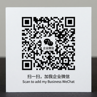 主播福利商务二维码